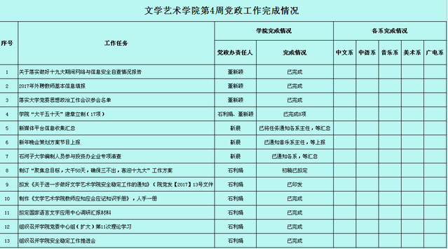 永利集团